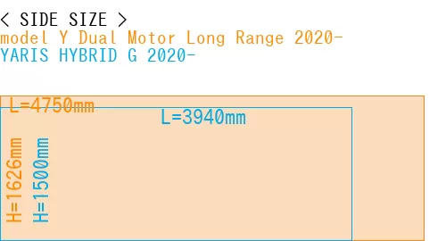 #model Y Dual Motor Long Range 2020- + YARIS HYBRID G 2020-